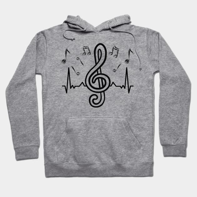 Musik liegt in der Luft Hoodie by DePit DeSign